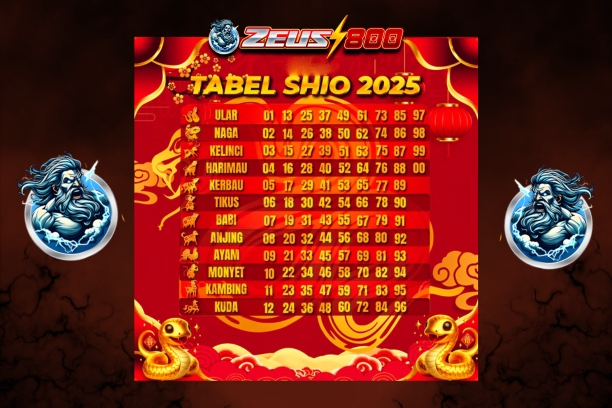 Zeus800 - tabel shio 2022